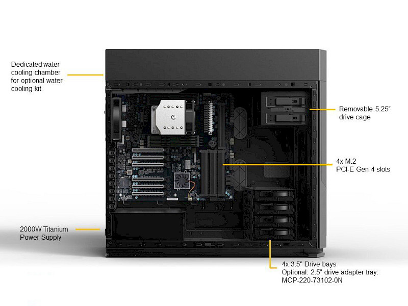 Supermicro SuperWorkstation SYS-751A-I Photo 2